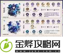 原神月瑞希配队怎么搭配