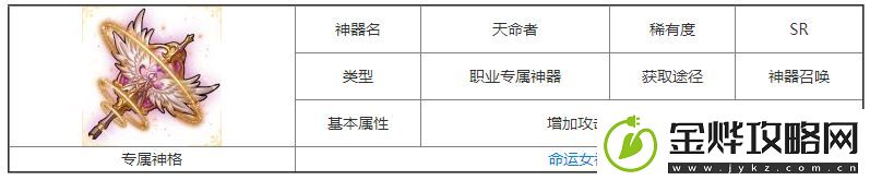 第七幻域天命者神器属性及获取方法一览