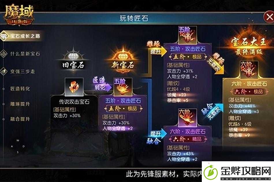 全新匠石系统玩转攻略魔域口袋版助力输出飙升