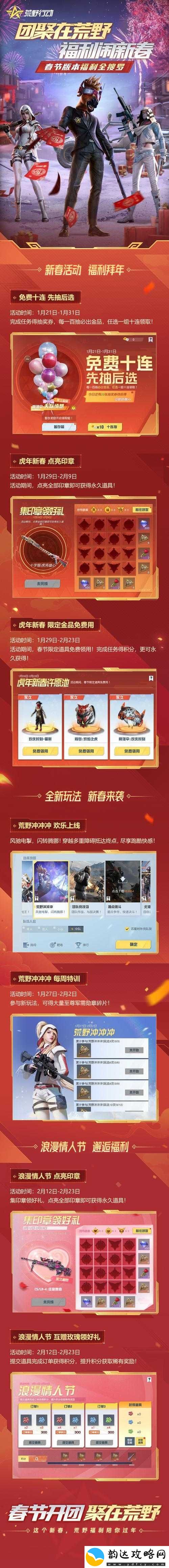 荒野行动四级甲防御特性全解析