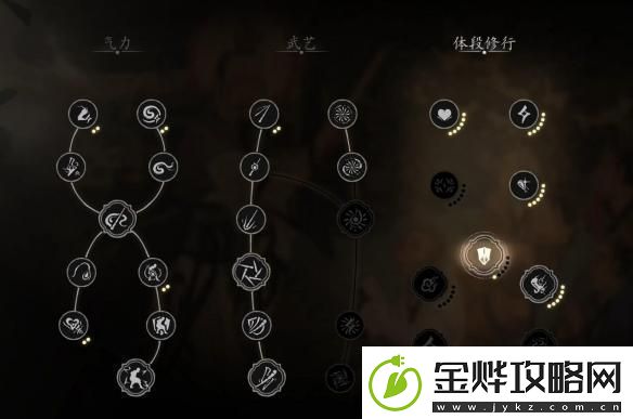 黑神话悟空禁字决搭配技巧分享与实用攻略分析