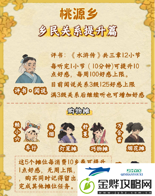 桃源深处有人家桃源乡赶集奖励有哪些