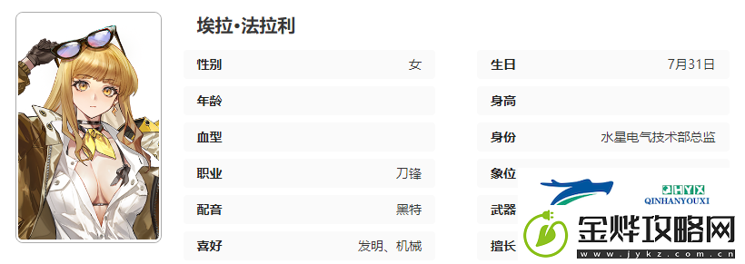 异象回声白星人物介绍