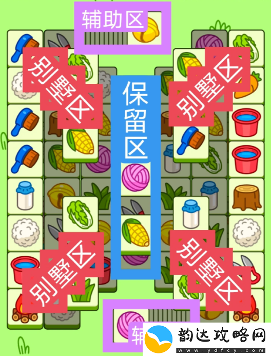 2023羊了个羊12月19日怎么通关