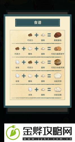 晚安森林食谱有哪些