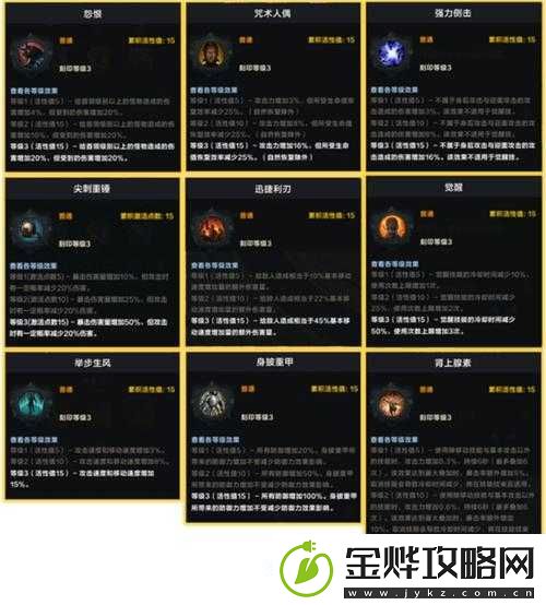 命运方舟刻印怎么激活