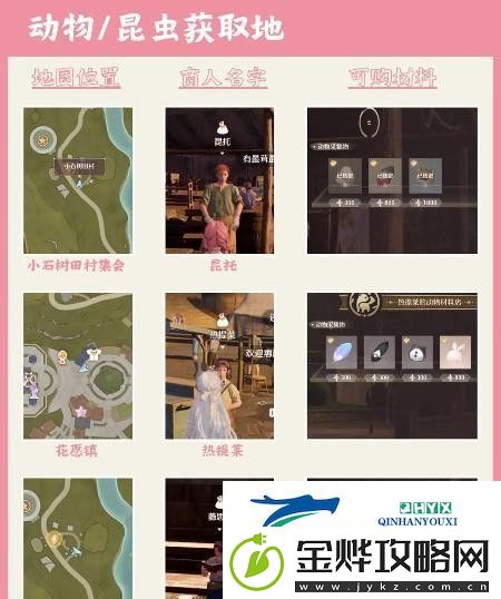 无限暖暖服饰材料获取方式