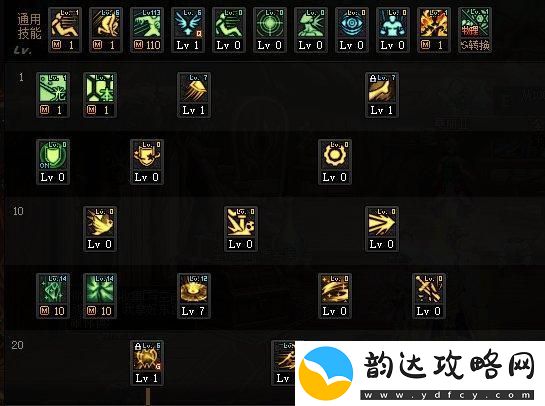 dnf110级帕拉丁刷图加点