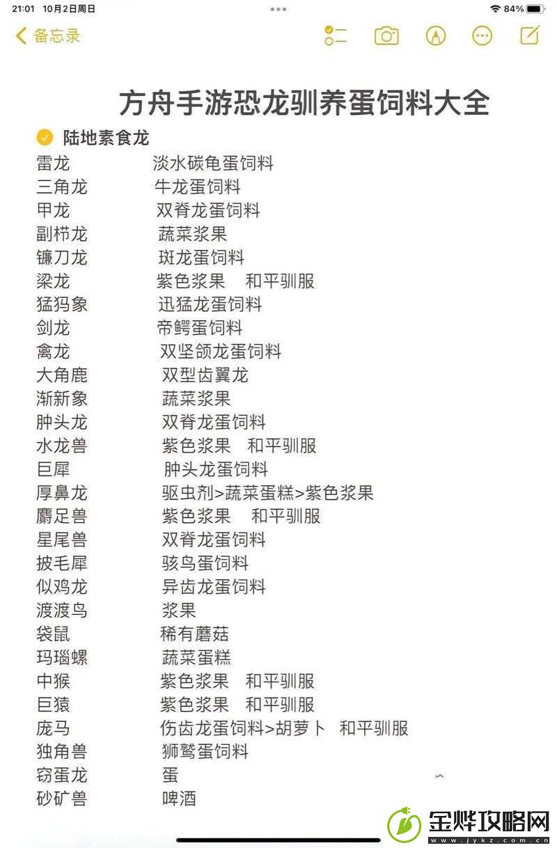 方舟生存进化中各类恐龙饲料配方详细解析大揭秘