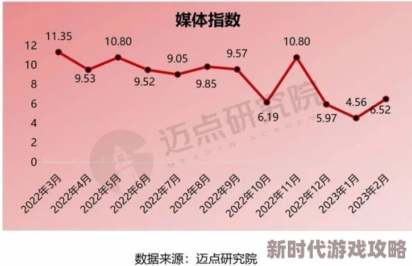 天天摸天天操天天射