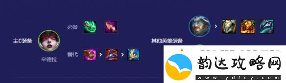 云顶之弈S12最新赌狗阵容玩法解析