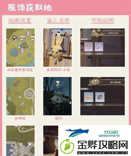 无限暖暖服饰材料获取方式