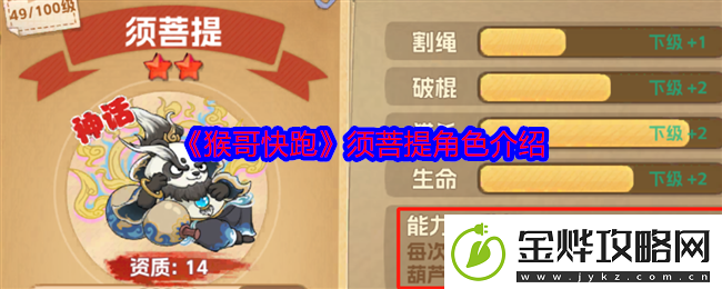 猴哥快跑须菩提角色介绍