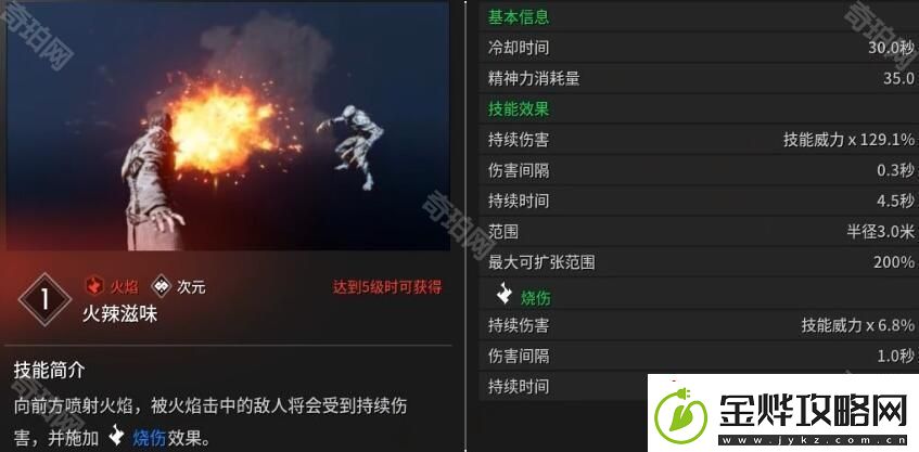 第一后裔布莱尔技能有什么