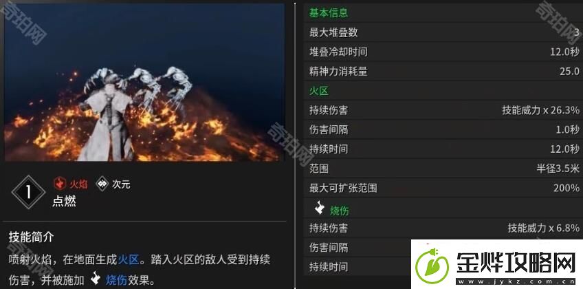 第一后裔布莱尔技能有什么