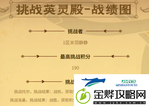 街头篮球五一奥丁众神归位