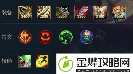 英雄联盟手游逆羽霞出装天赋攻略