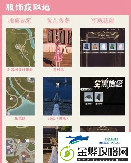 无限暖暖服饰材料获取方式