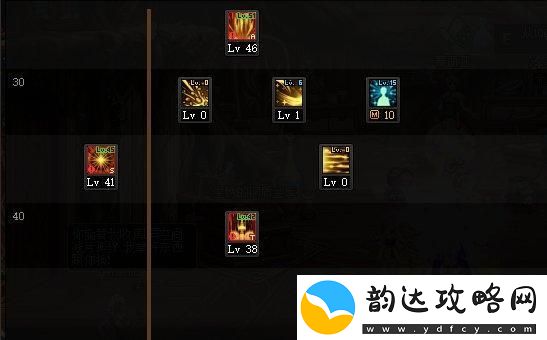 dnf110级帕拉丁刷图加点
