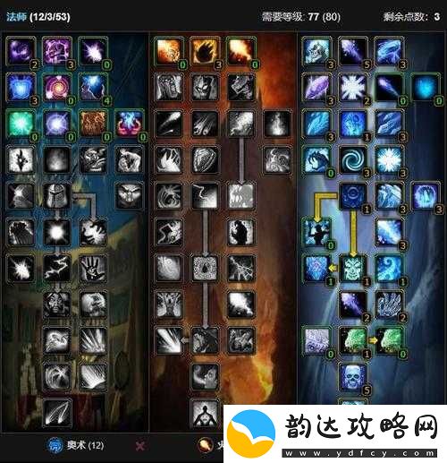 万王之王