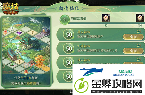 春季全新福利