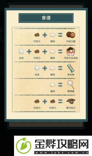 晚安森林食谱有哪些