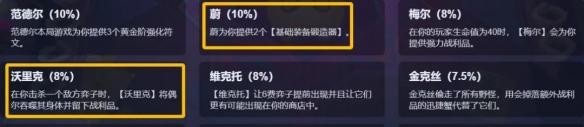 金铲铲之战极客艾克玩法介绍