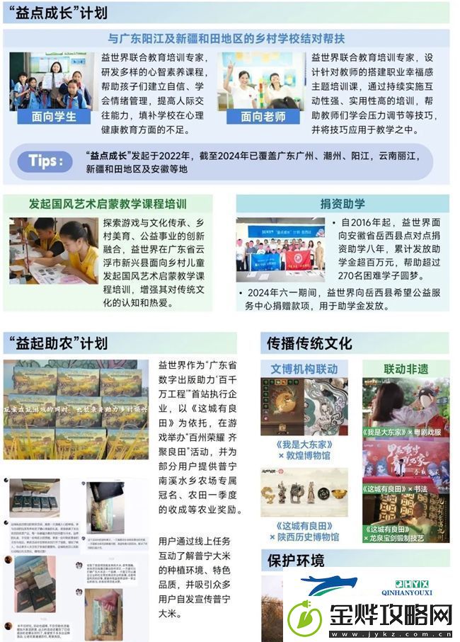再增长！游戏社会责任日益向好