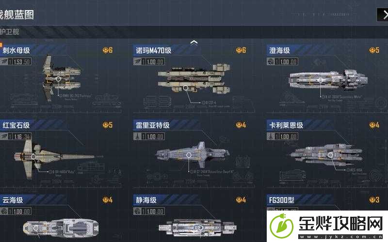 无尽的拉格朗日