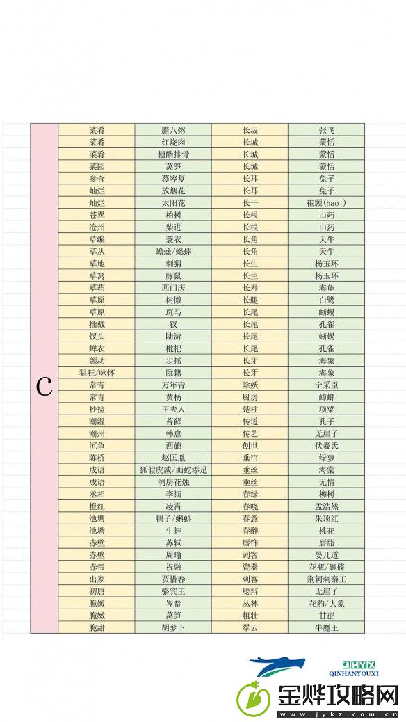 燕云十六声射覆答案对照表完全收录版