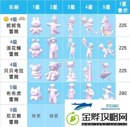 心动小镇雪雕怎么玩
