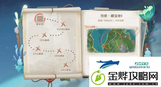 原神秘宝迷踪第1天过关技巧有哪些