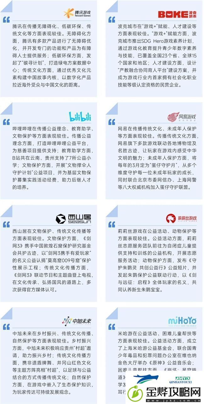 再增长！游戏社会责任日益向好