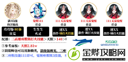 阴阳师夜探鬼市阵容搭配攻略