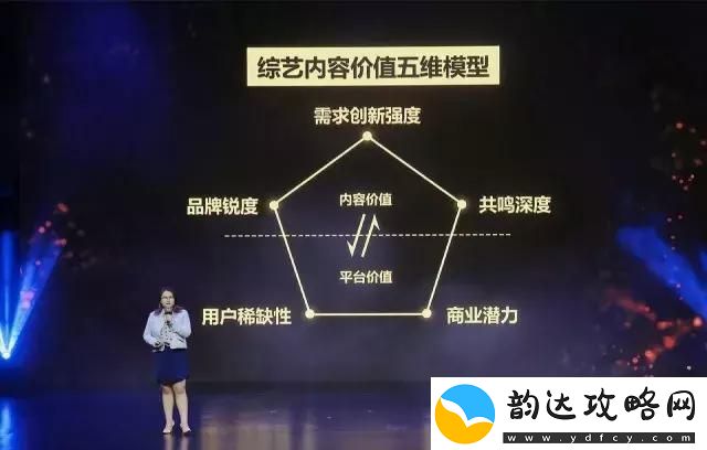 五月婷婷视频