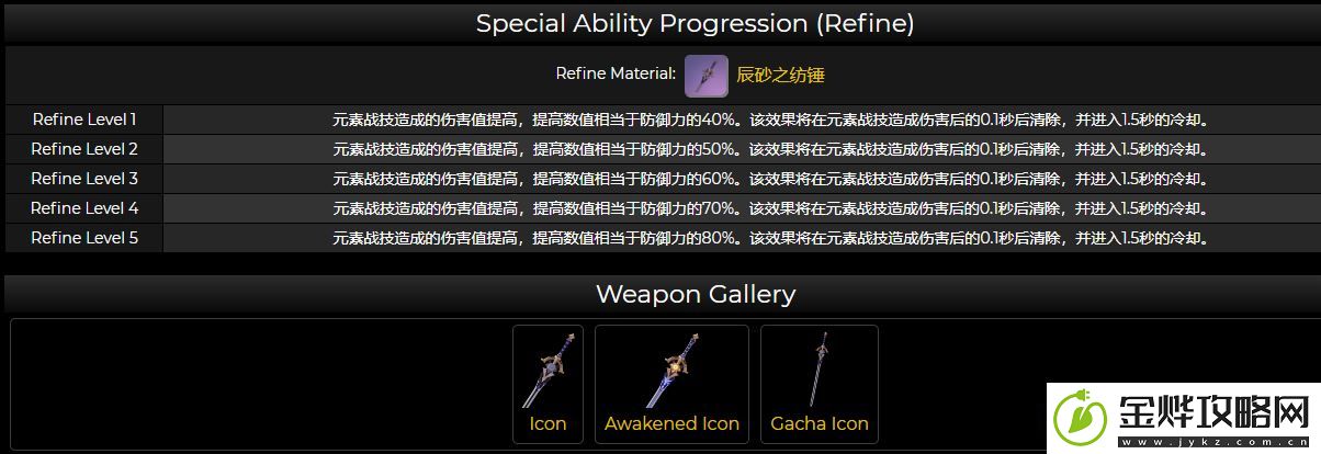 原神2.3新武器辰砂之纺锤怎么样