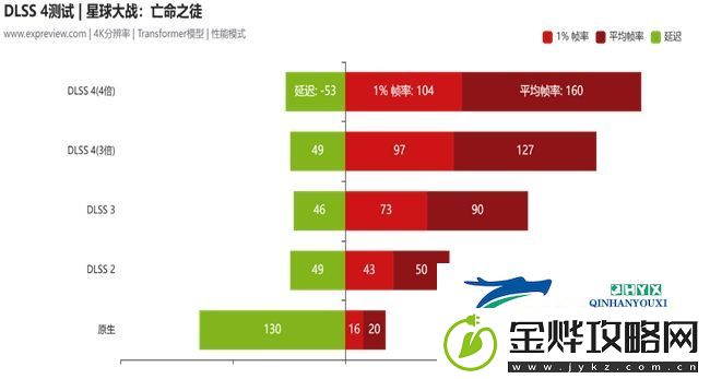 蛇年有新意！华硕携全新RTX
