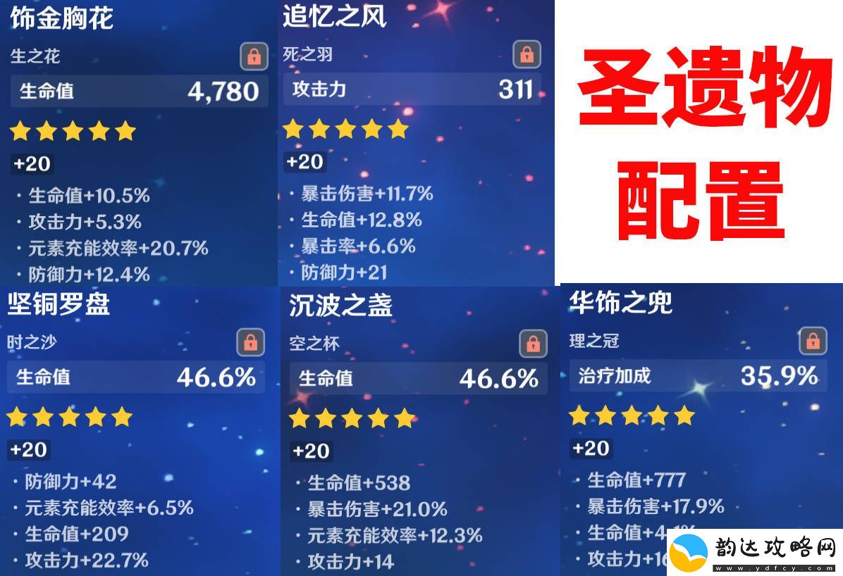 原神珊瑚宫心海强度分析