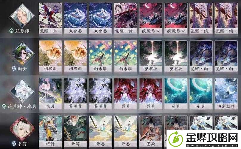 阴阳师百闻牌秘闻之间第三章第六关通关攻略详细解析及技巧分享