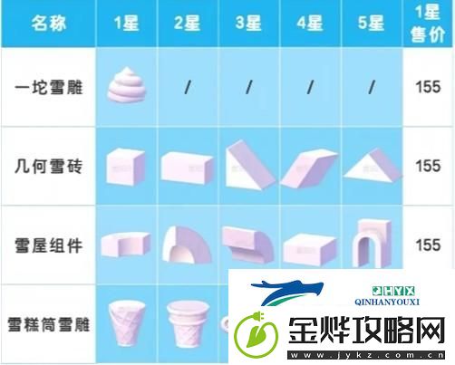 心动小镇雪雕怎么玩