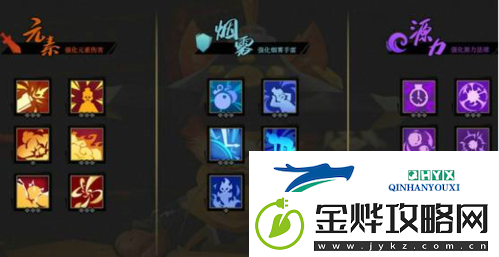 枪火重生哪个角色厉害