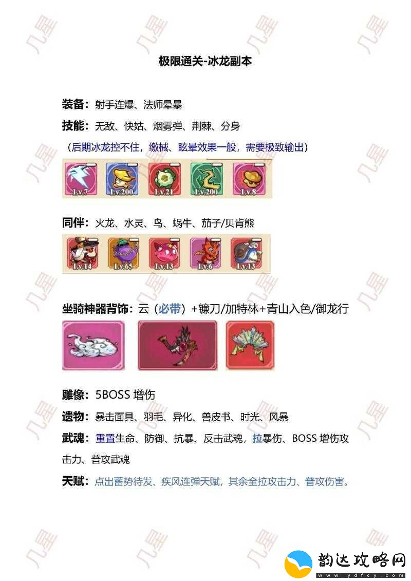 换装大联萌夜鸦副本通关组合搭配攻略