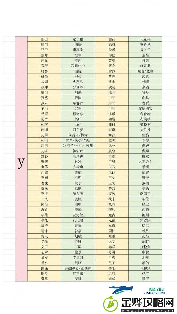 燕云十六声射覆答案对照表完全收录版
