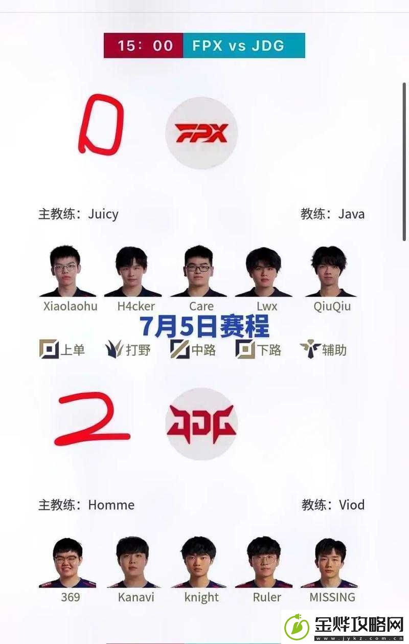 2023年亚运会LPL阵容成员大揭秘