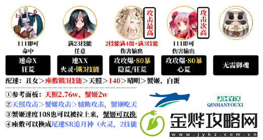 阴阳师夜探鬼市阵容搭配攻略