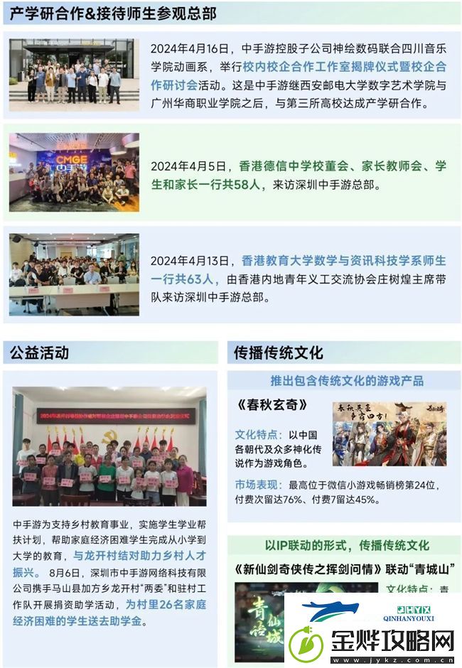 再增长！游戏社会责任日益向好