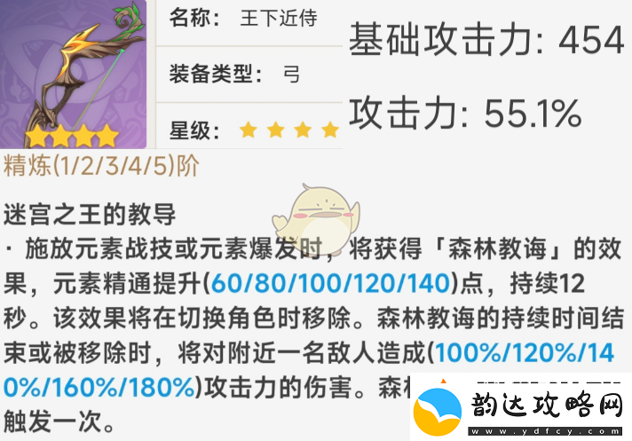 原神王下近侍武器数据怎么样