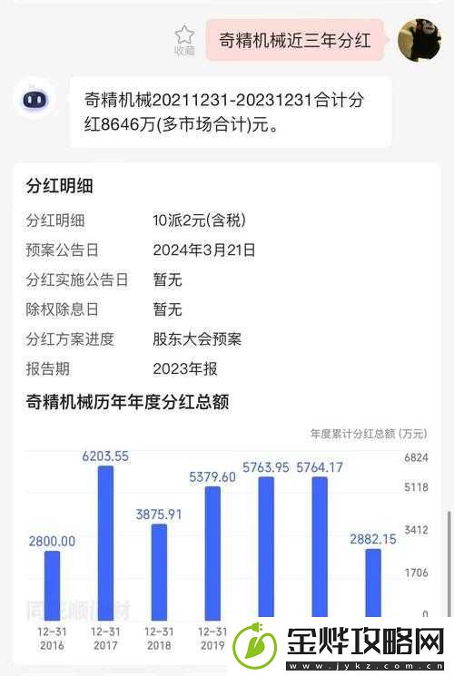 解读国精产品