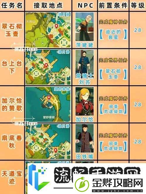 原神寻找不存在之人任务全面攻略从往生堂出发到守护地脉镇石的详细步骤