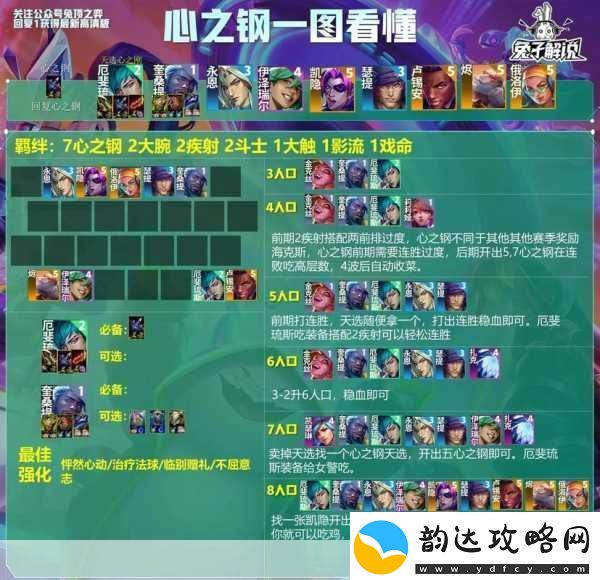 云顶之弈手游